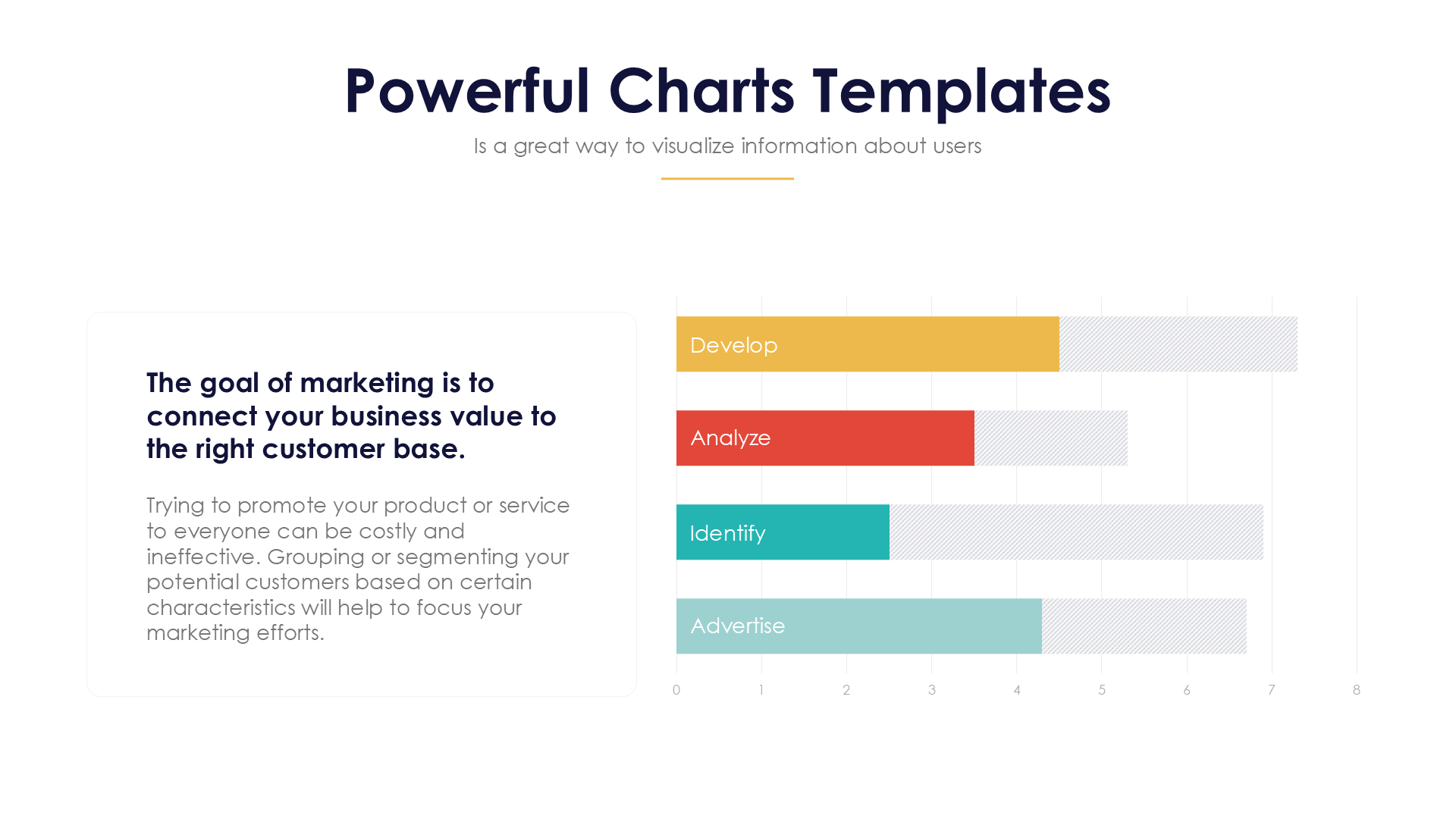 Powerful Charts slide 8
